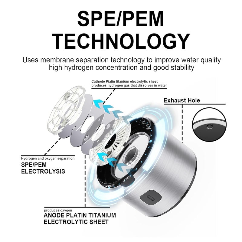 IJEUH Smart Hydrogen Water Bottle 460ml Rechargeable Hydrogen Generator with SPE/PEM Tech, One-Button Operation & Self-Cleaning, High Concentration Hydrogen in 3 Mins for Work, Home, Travel - Image 5